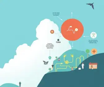 Carta de Salvador: 6 propostas para o futuro do SUS